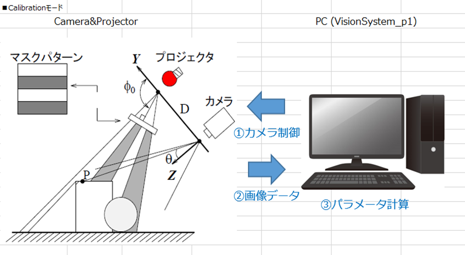 画像計測ソフト